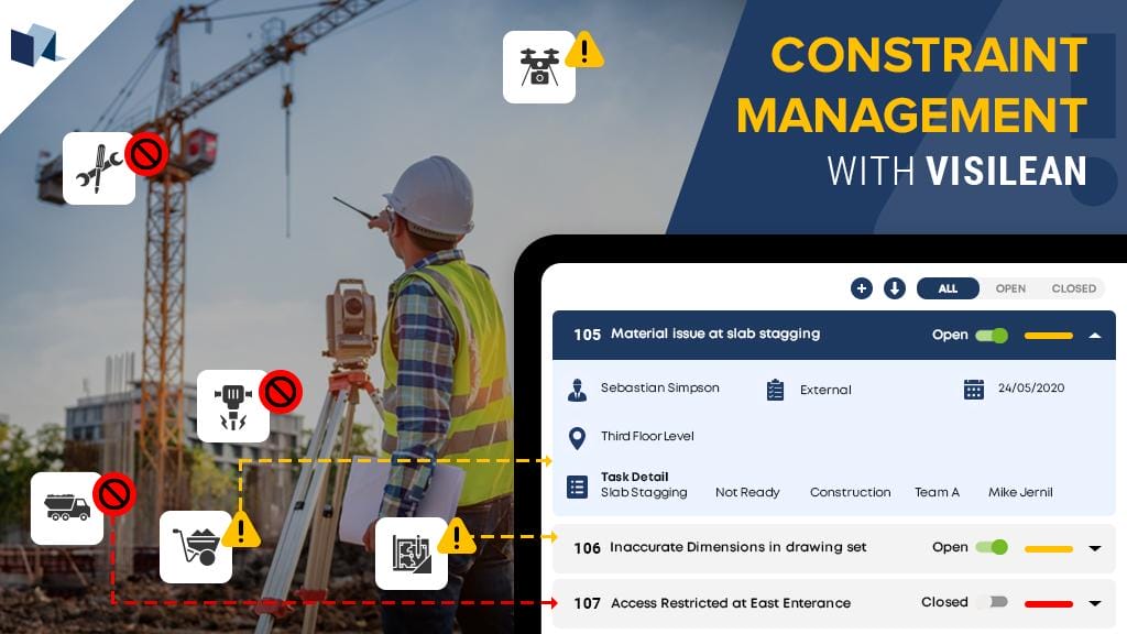Managing Constraints, rather than Problems (Proactive vs Reactive approach)