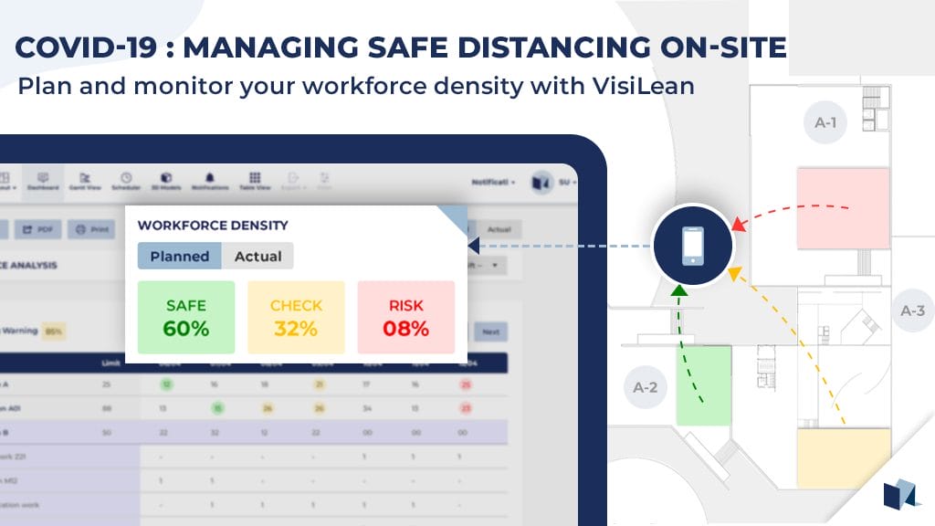 COVID-19: Managing Safe Distancing on-site