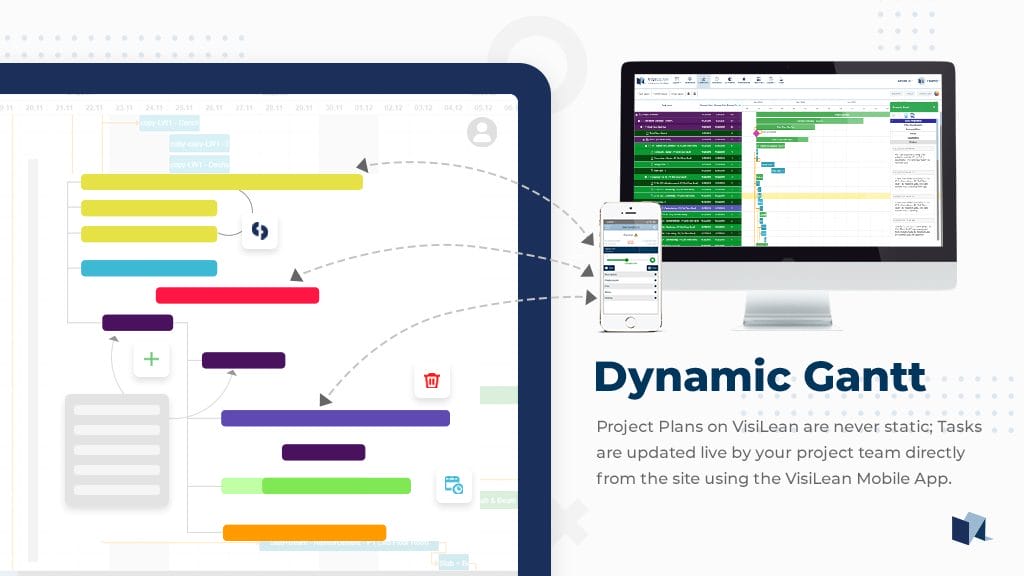 Dynamic Gantt