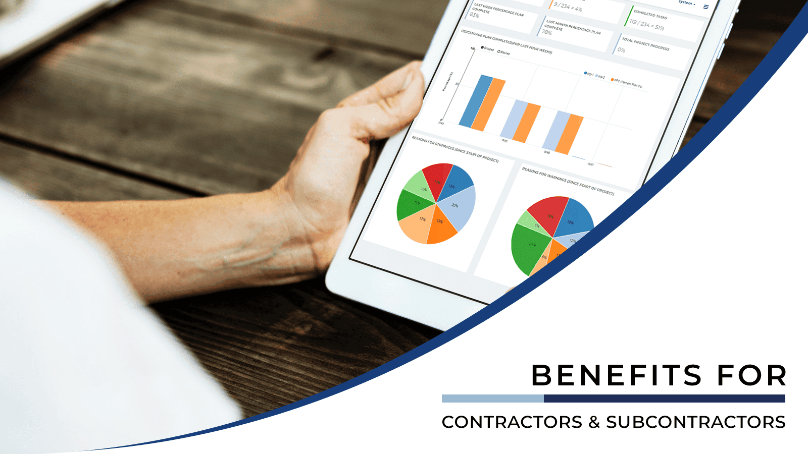 VisiLean - A Construction Management solution for all project types