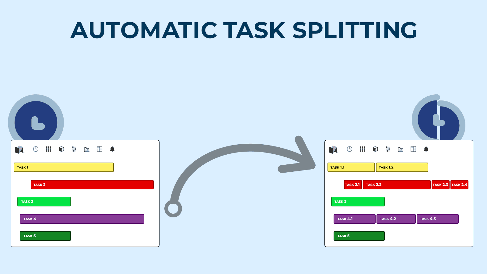 VisiLean is pleased to announce "split tasks" - refine master plan tasks