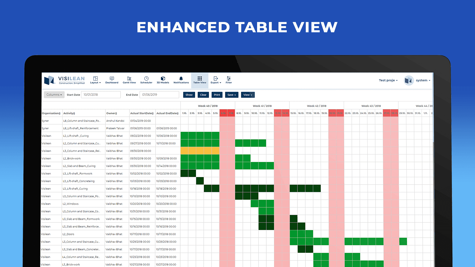 Enhanced table view