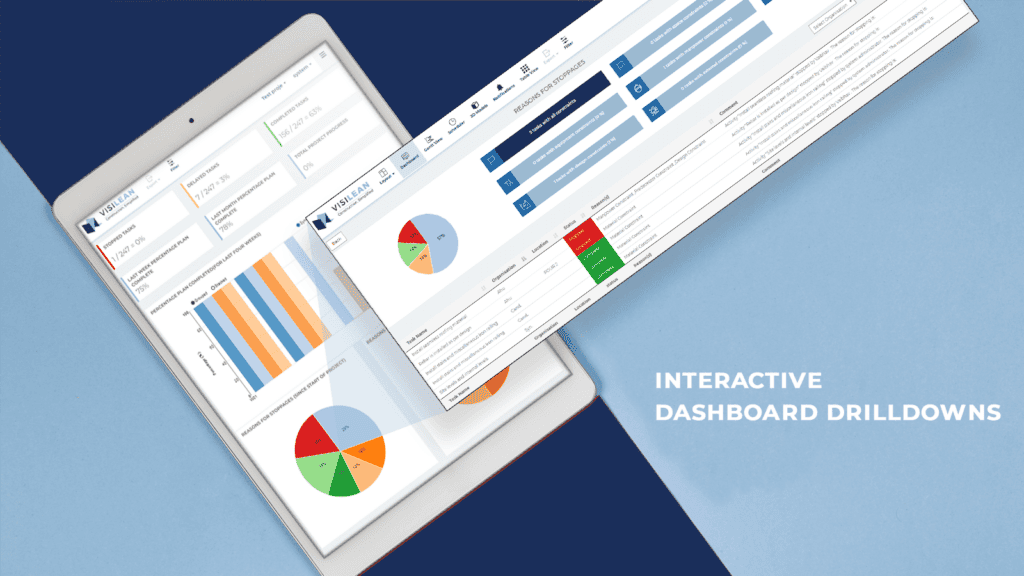 Construction Project Monitoring Dashboard