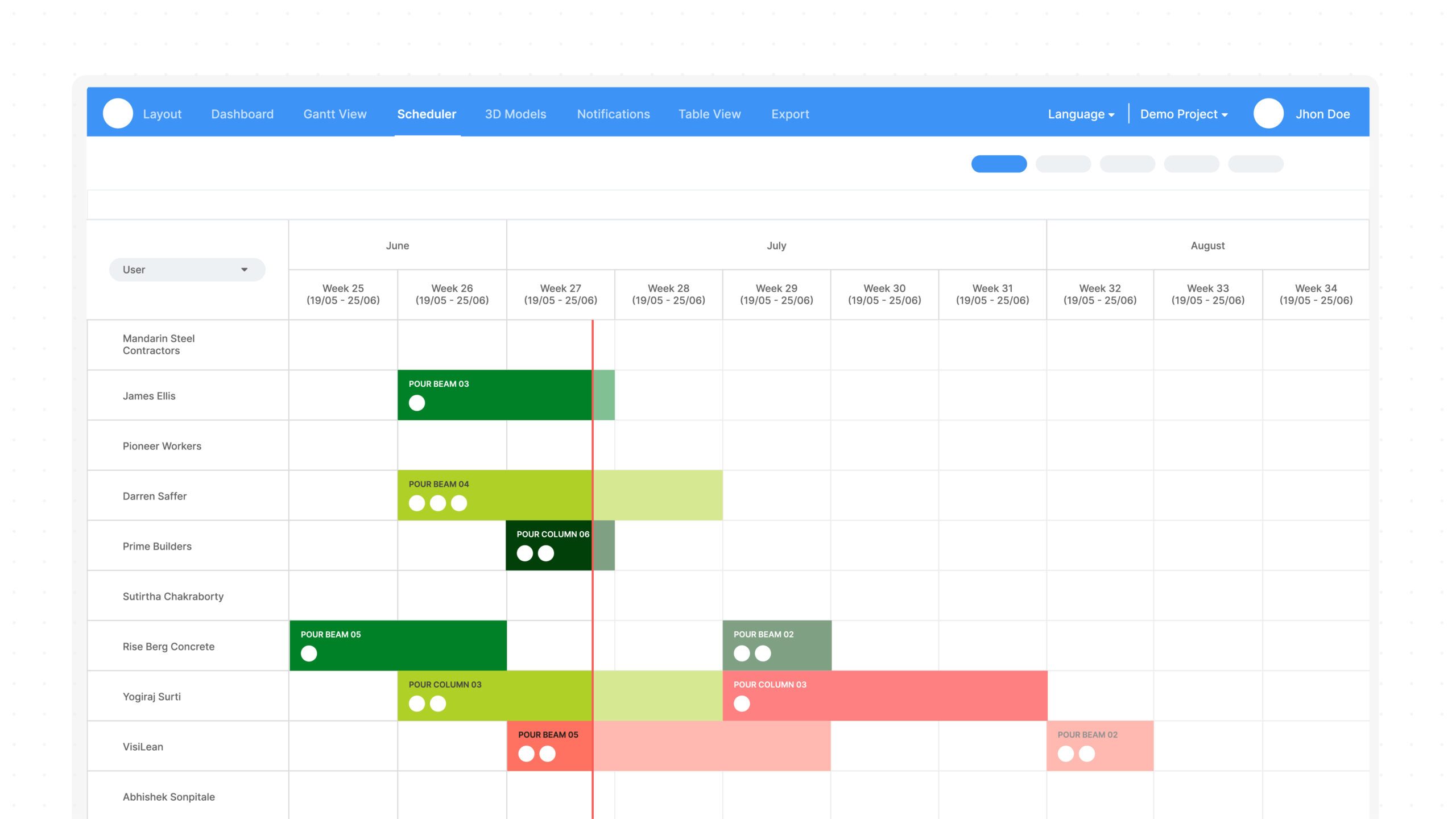 Look ahead planning for construction management