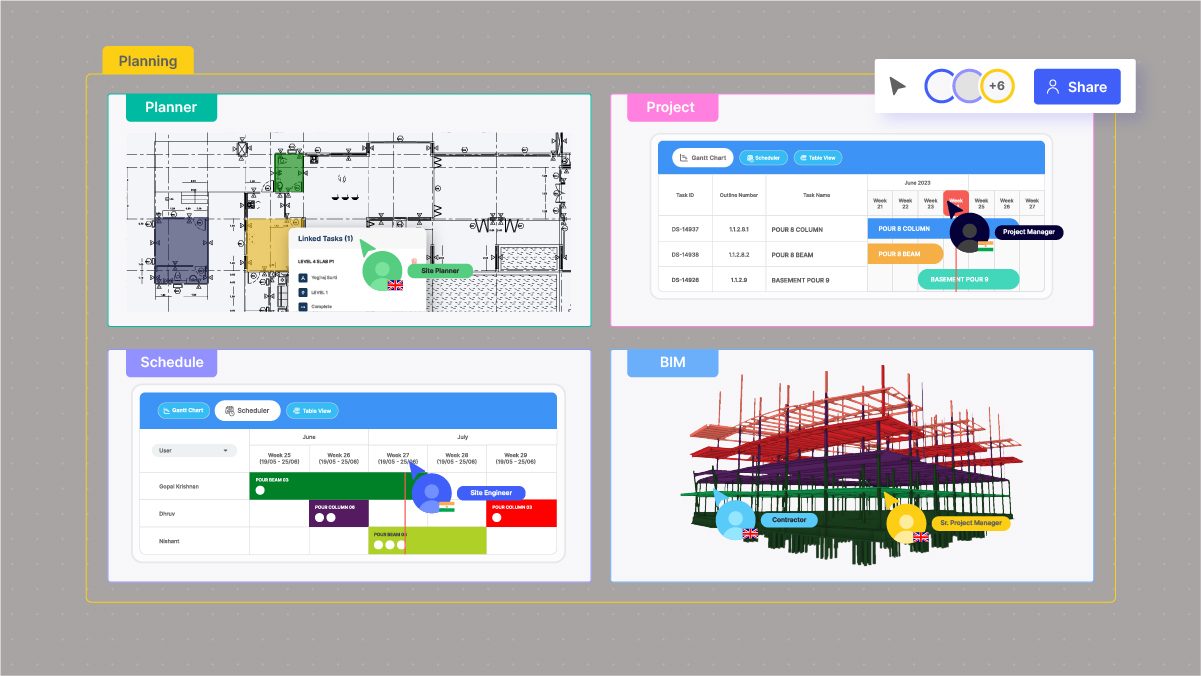Virtual Big Room during Pandemic