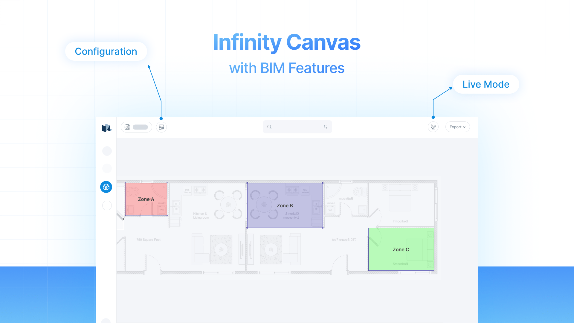 VisiLean Project Canvas for reporting