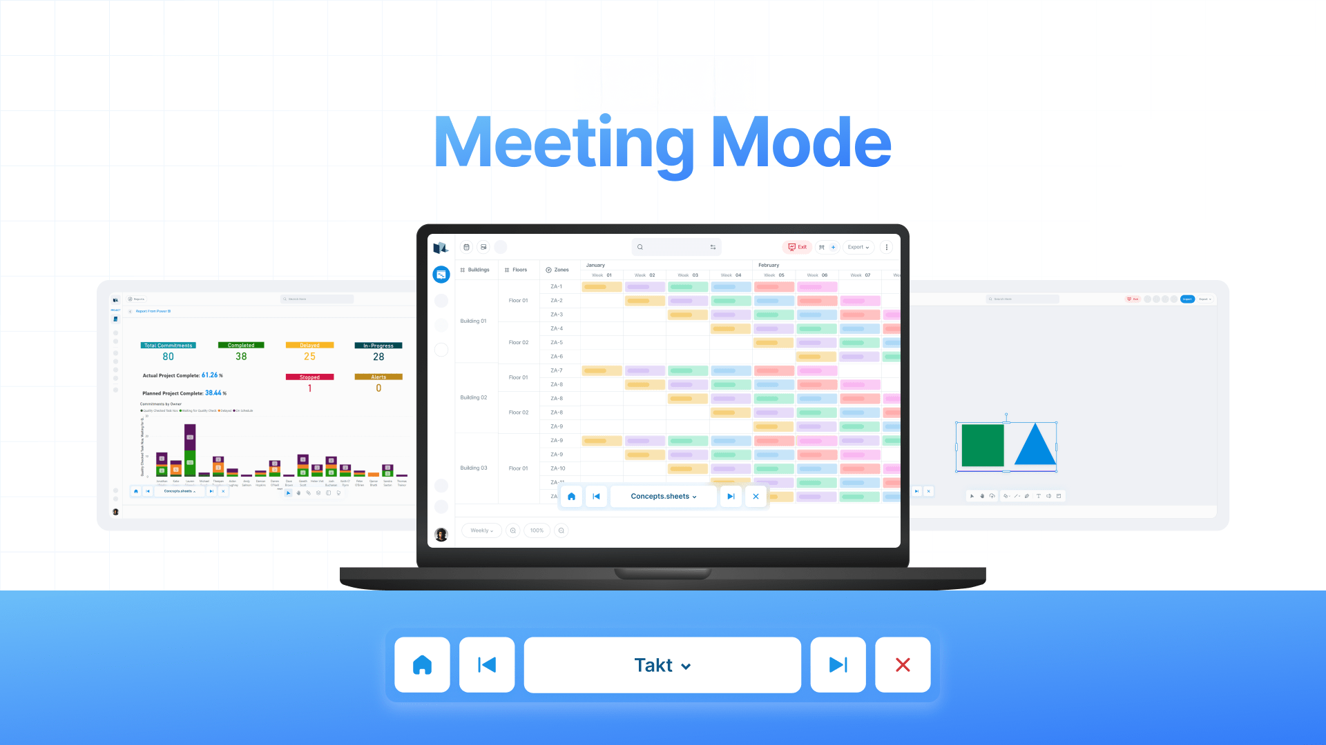 VisiLean Project Meeting Mode Module